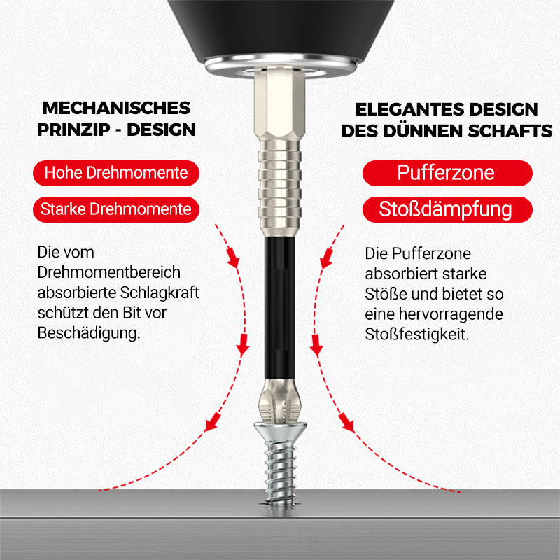 💥Sechskant-Bitsatz mit rutschhemmender Gewindestruktur, schlagfest & hochmagnetisch(HRC 62)