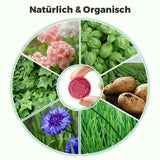 🔥2025 Blumen glücklich machen – ganz ohne Aufwand!Bio-Dünger Tabletten | Langzeitwirkung für üppige Pflanzen | 50% Rabatt 🌱