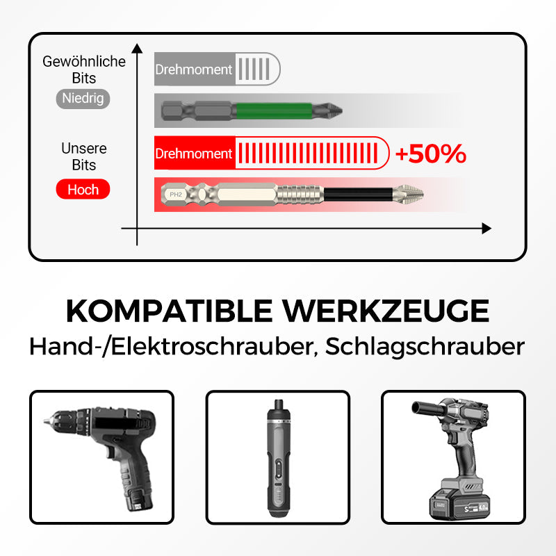 💥Sechskant-Bitsatz mit rutschhemmender Gewindestruktur, schlagfest & hochmagnetisch(HRC 62)