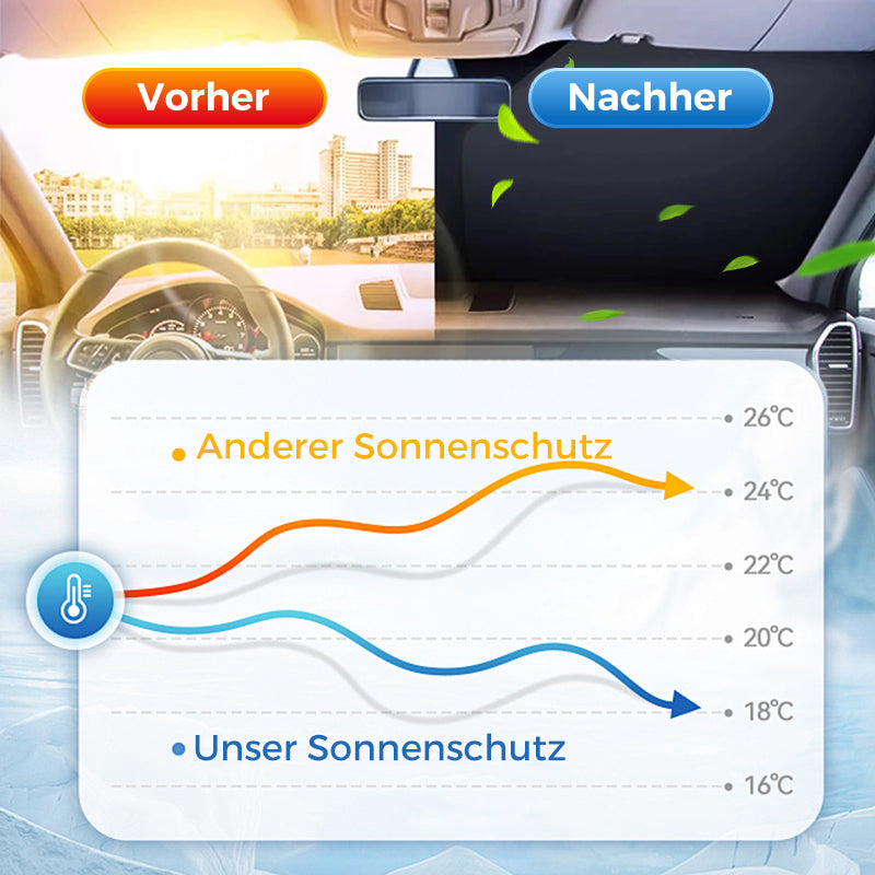 ⏳Begrenzte Zeit 50% Rabatt💥 Laser-Sonnenschutz für die Auto-Frontscheibe