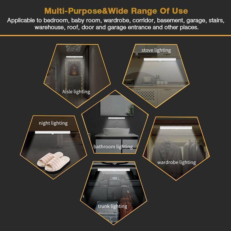 🏆2025 Heißer Verkauf 49% Rabatt🔥LED Intelligentes Magnetisches Bewegungssensor-Licht