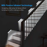 🏆2025 Heißer Verkauf 49% Rabatt🔥LED Intelligentes Magnetisches Bewegungssensor-Licht