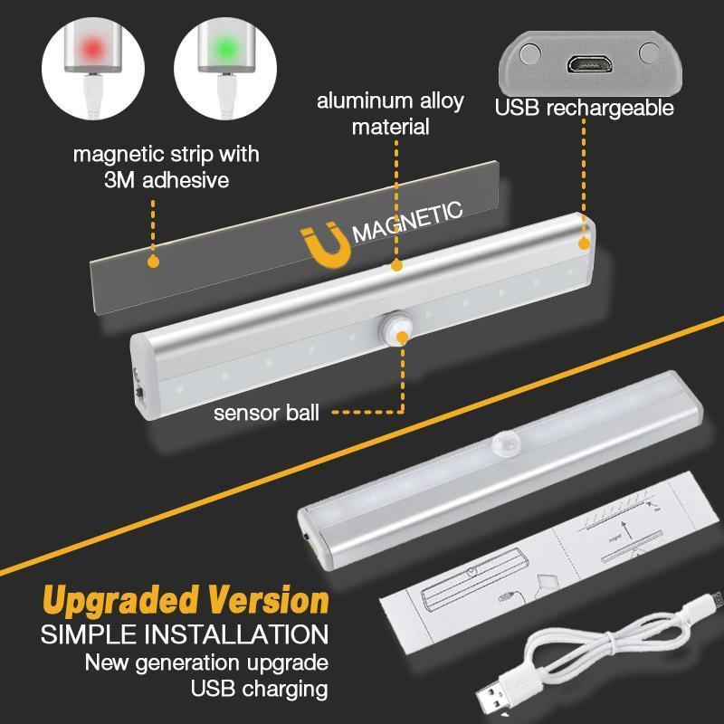 🏆💥2025 Kaufen Sie 1 und erhalten Sie 1 gratis🔥LED Intelligentes Magnetisches Bewegungssensor-Licht