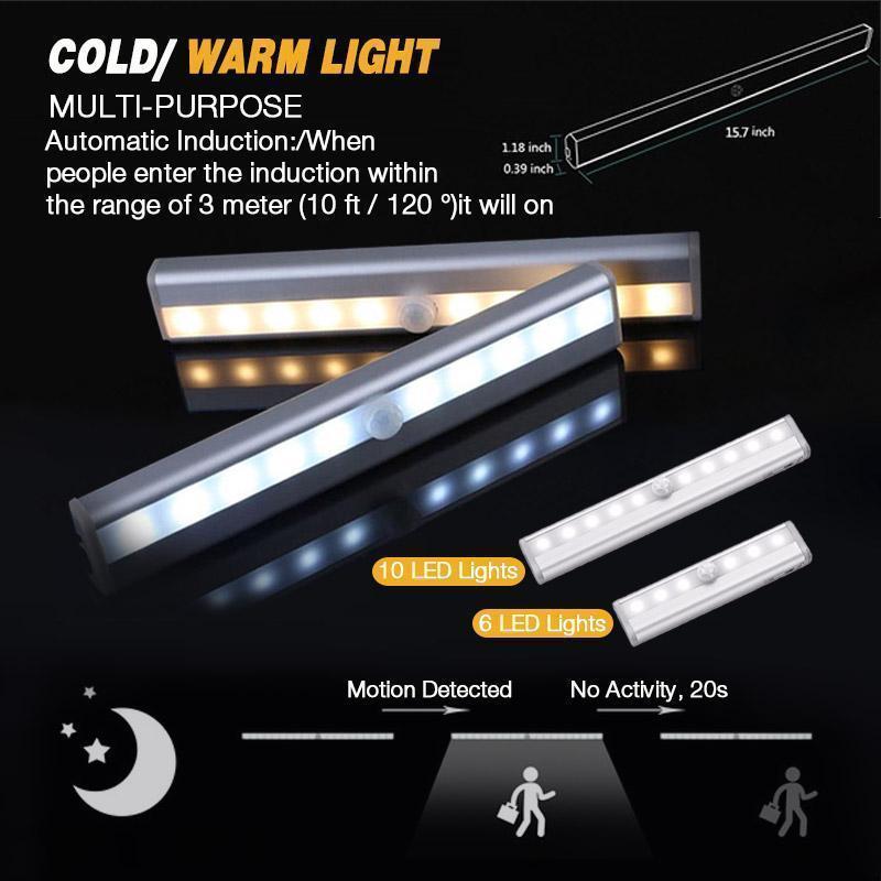 🏆2025 Heißer Verkauf 49% Rabatt🔥LED Intelligentes Magnetisches Bewegungssensor-Licht