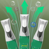 Fast-Acting Air & Fabric Deodorizer for Smoke