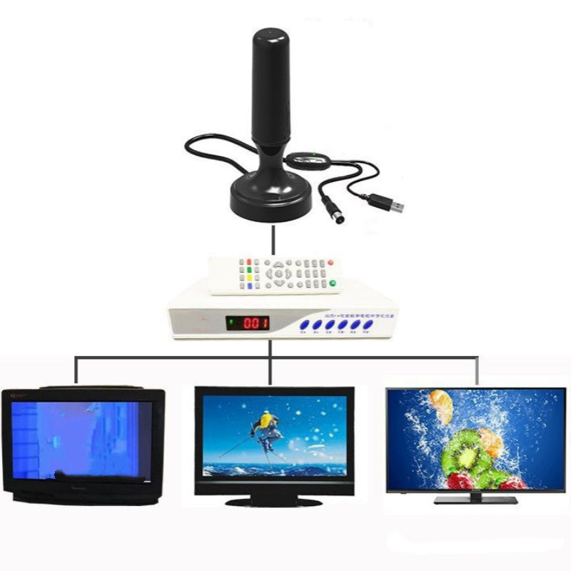Outdoor Digital TV Antenna mit Verstärker