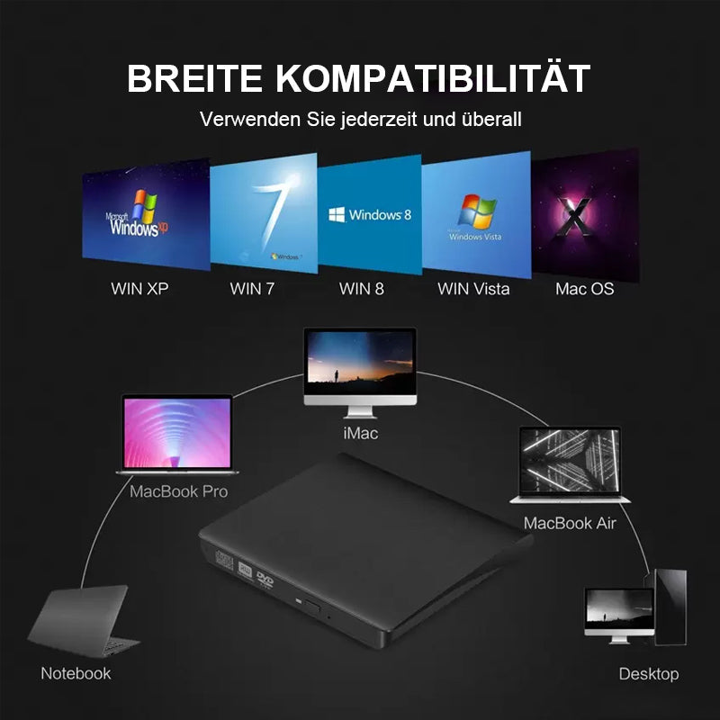 🎉 Neujahrsgeschenk – 50% RABATT!💿 USB-Externes CD/DVD-Laufwerk – Plug & Play für alte Fotos, Musik & Dateien (ohne Laufwerk am Laptop?) ✨