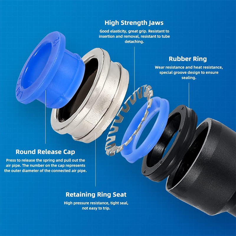 🔧🔗 1/4-Zoll Steckanschluss-Set – Schnellanschluss für pneumatische Leitungen, langlebig & leicht zu montieren 💨⚙️ Perfekt für Werkstatt und Industrie, mit korrosionsbeständigem Präzisionsdesign.