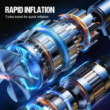Kabelloser tragbarer Hand-Reifenfüller für Autos✨✨1s Inflation – Dual Motor Boosting, Universal-Luftpumpe für Autos, Elektrofahrzeuge, Motorräder, Fahrräder und Ballaufpumpen
